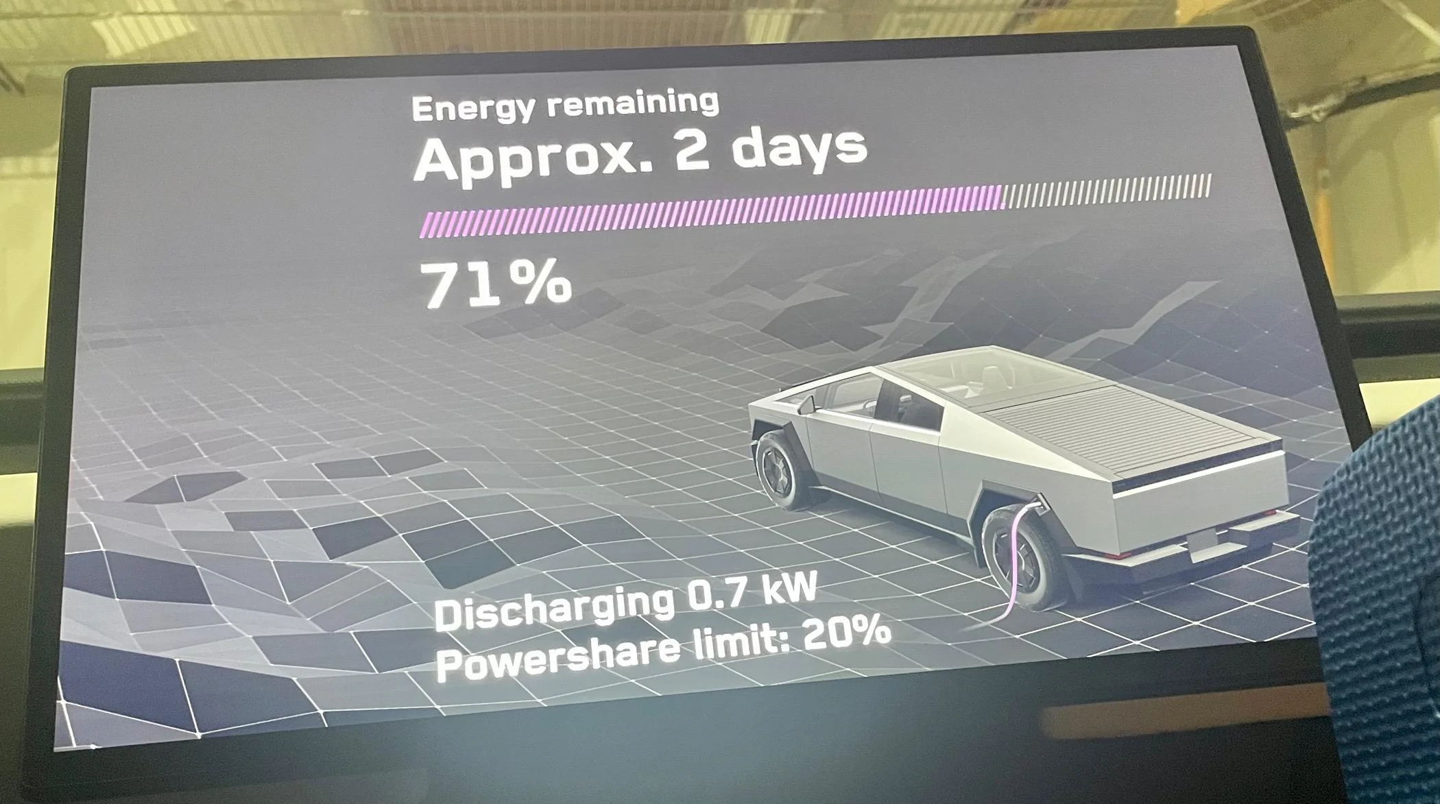 Tesla Cybertruck Powershare Beta pushed to my account (on  2024.14.6) IMG_2069