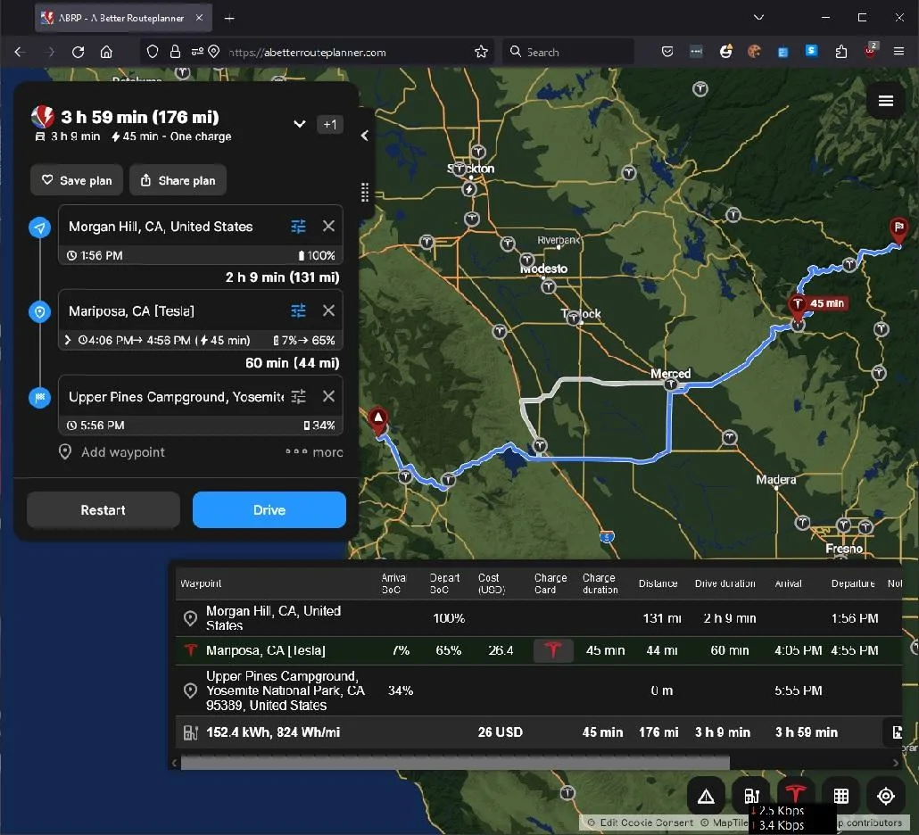 Tesla Cybertruck Towing trailer to Yosemite for 2 days with Cybertruck ABRP Morgan Hill CA to Upper Pines Campground Yosemite Valley CA