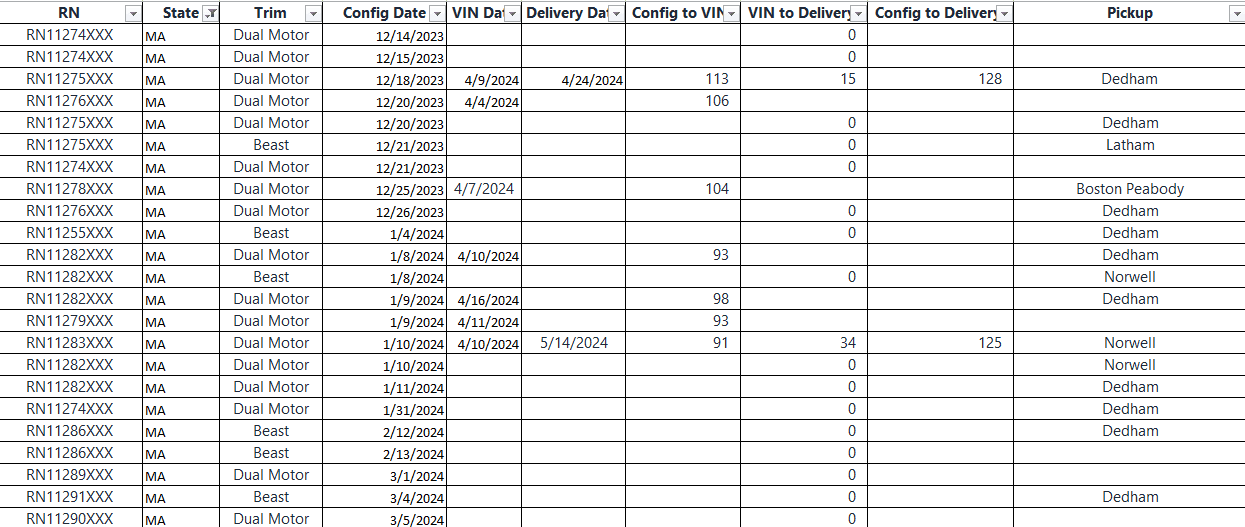 Tesla Cybertruck Just ordered on 5/24...how long for VIN 1716898620323-b
