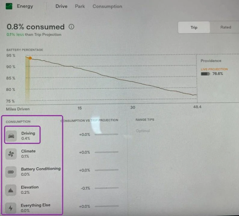 Tesla Cybertruck Cybertruck and Airstream: a Towing Trip Report YZF03aJ