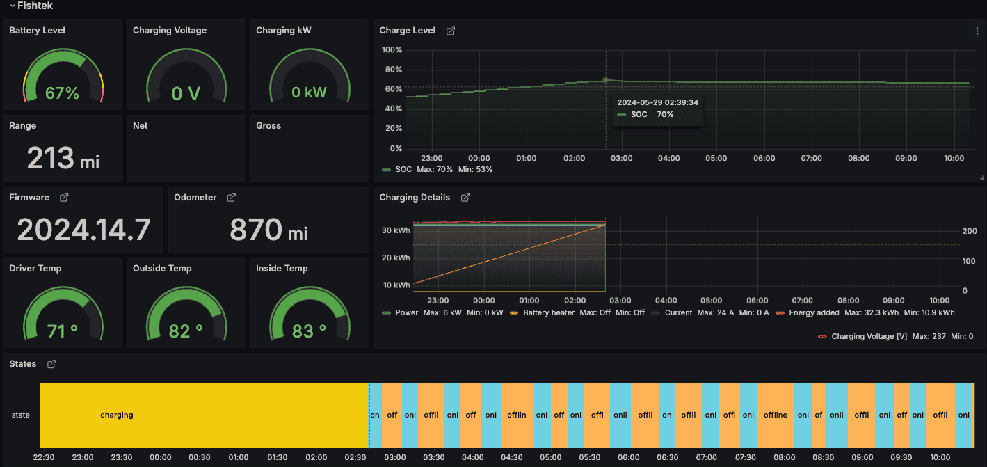 Tesla Cybertruck CT Power loss in parking Screenshot 2024-05-29 at 10.26.43 AM