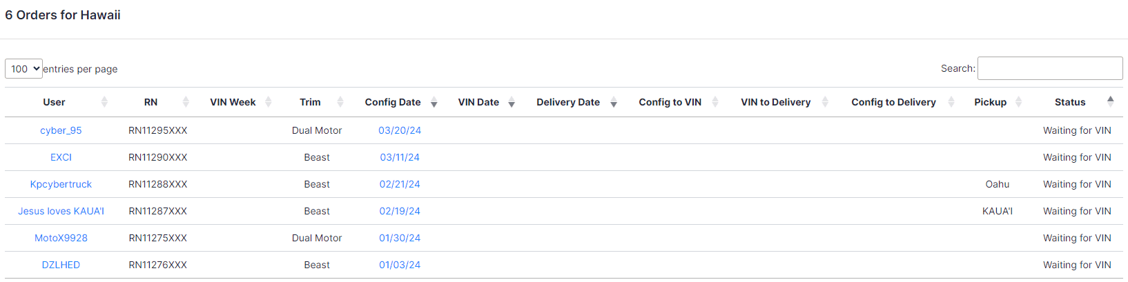 Tesla Cybertruck 📊 Compiled data: how long (many days) from ordering to receive a VIN and to delivery 1717292328027-n6