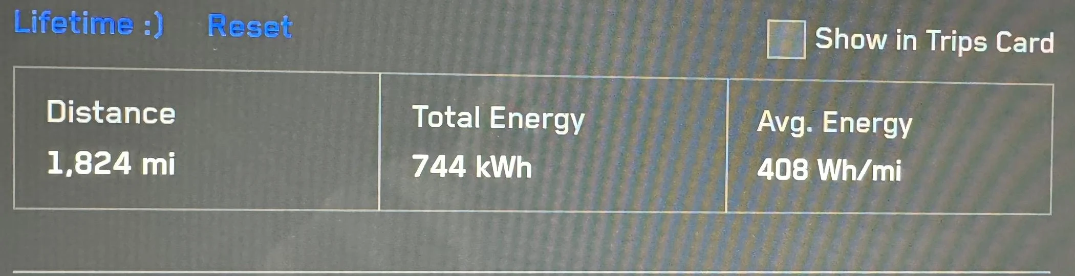 Tesla Cybertruck Energy efficiency at 3000 miles. What's yours? IMG_8528