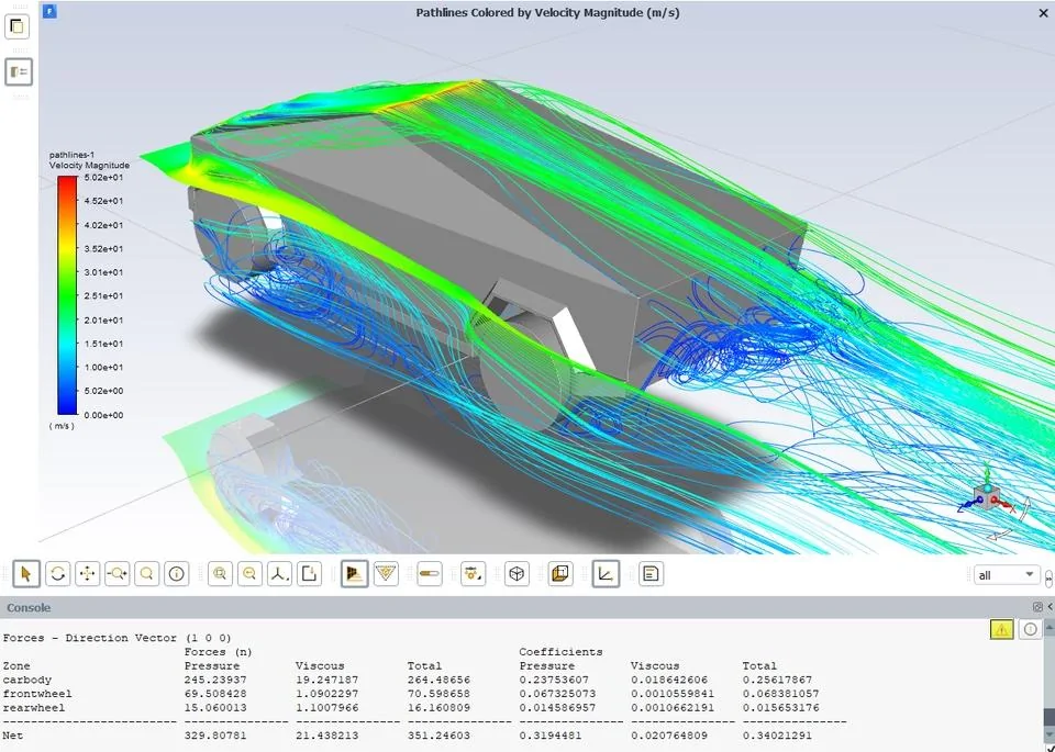 Tesla Cybertruck Independent Cybertruck Drag Coefficient Analysis Yields 0.34 Cd Tesla Cybertruck drag coefficient Cd analysis