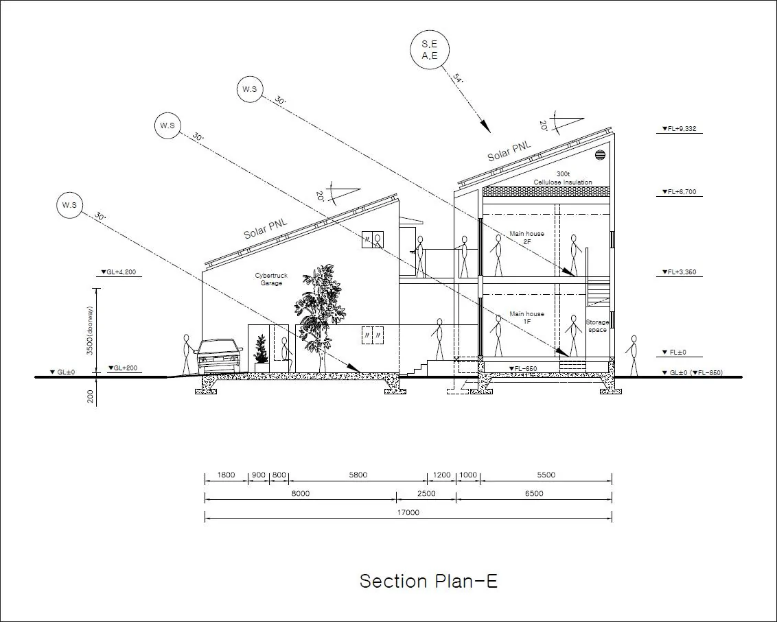 5-Section-E1-20210228-en.jpg