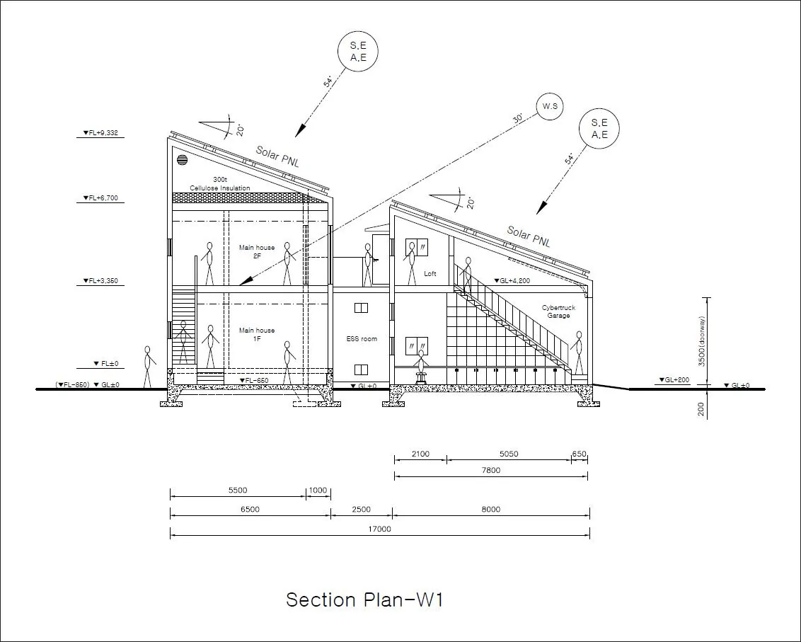 6-Section-W1-20210228-en.jpg