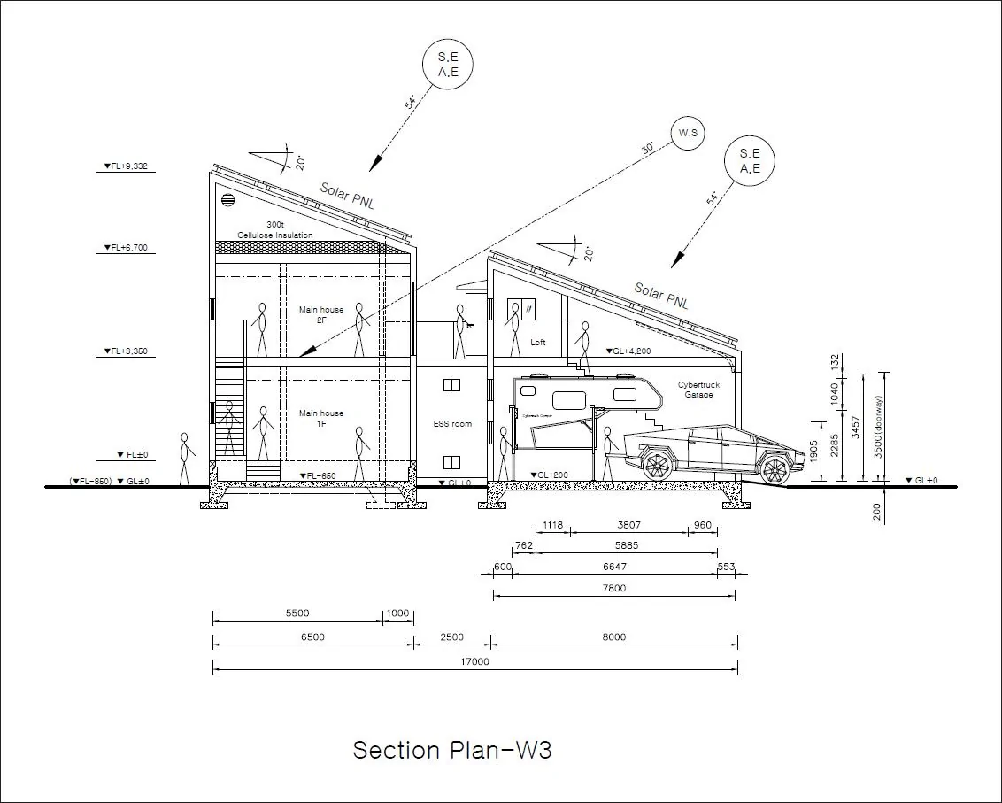 8-Section-W3-20210228-en.jpg