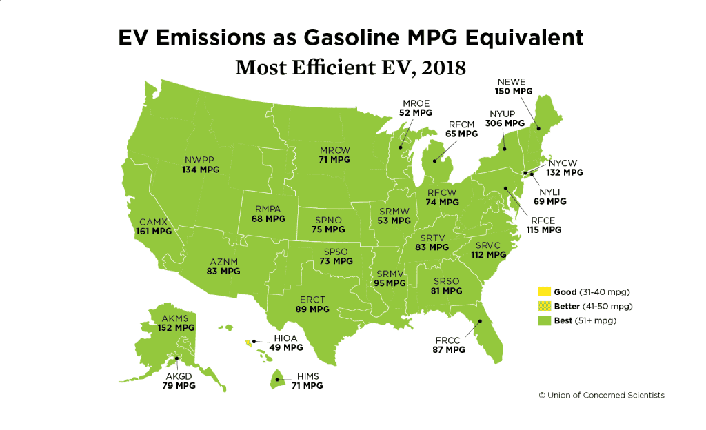 Tesla Cybertruck The cost of driving an EV? ucsusa_87036240-1024x624
