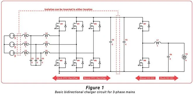 Tesla Cybertruck The technical challenges of bidirectional chargers chnical-challenges-of-bidirectional-chargers-1-660