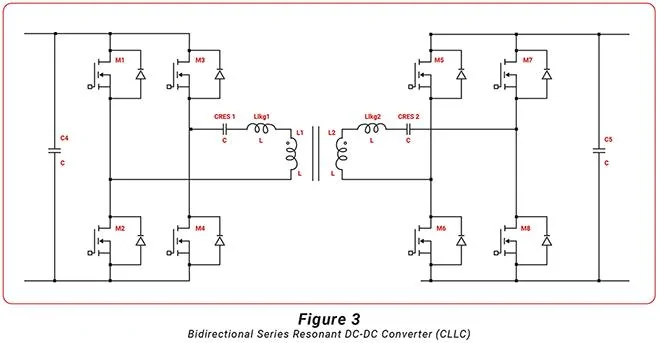 Tesla Cybertruck The technical challenges of bidirectional chargers chnical-challenges-of-bidirectional-chargers-4-660