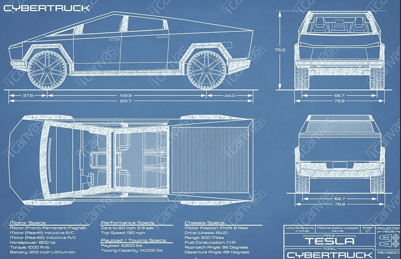 Tesla Cybertruck How Big Is The Interior/Truck Actually? 1614719048638