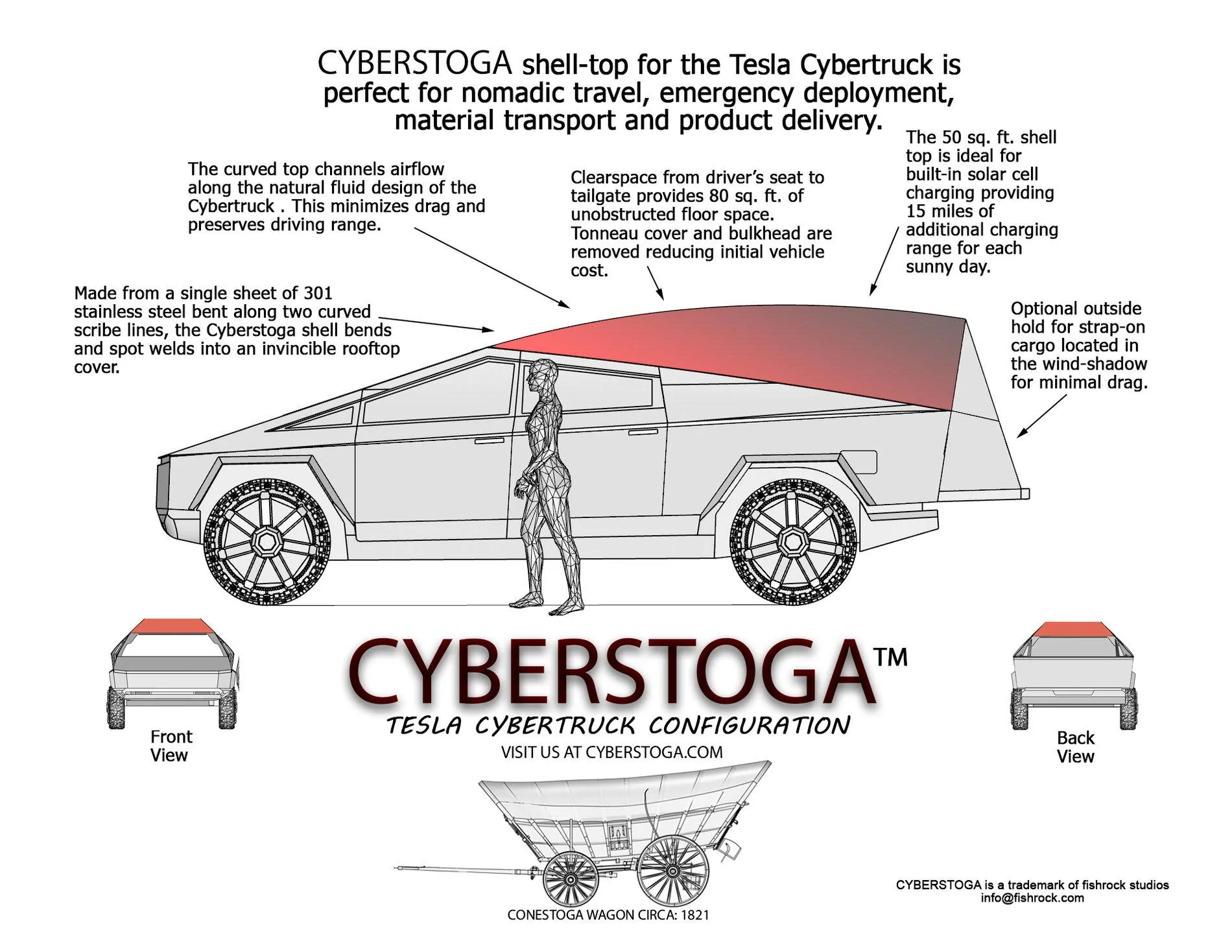 Tesla Cybertruck CYBERTRUCK >> CYBERSTOGA Modification SUV CAMPER DELIVERY CYBERSTOGA_01