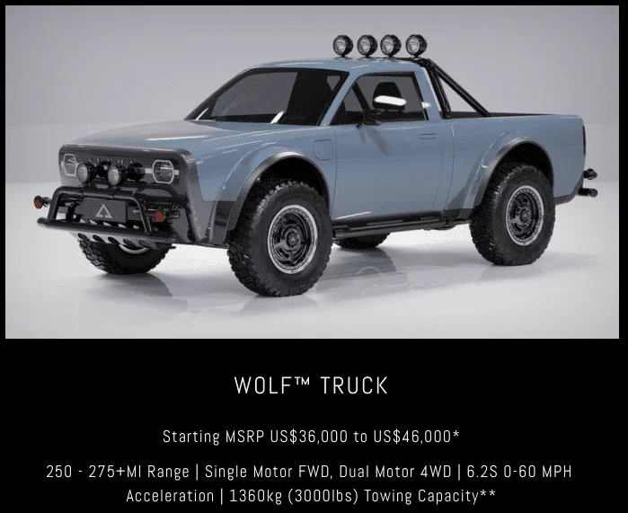 Tesla Cybertruck Alpha Wolf Truck and other Models Wolf