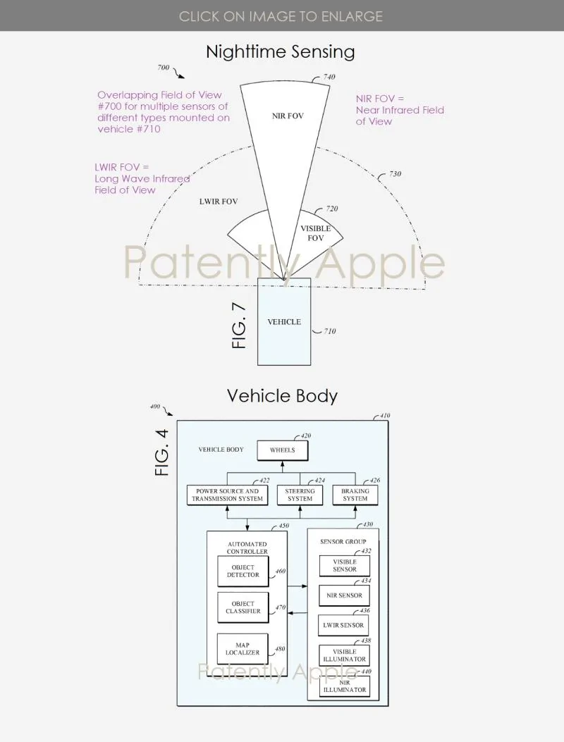 Tesla Cybertruck Apple wins a Project Titan Patent related to an Advanced Nighttime Sensing System with 3X the Power of Traditional Headlights 6a0120a5580826970c026bdec44b07200c-800wi