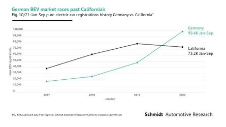 Tesla Cybertruck German Documentary Points To Issues At Tesla Gigafactory In Grünheide -signs-that-show-why-giga-berlin-should-be-worried