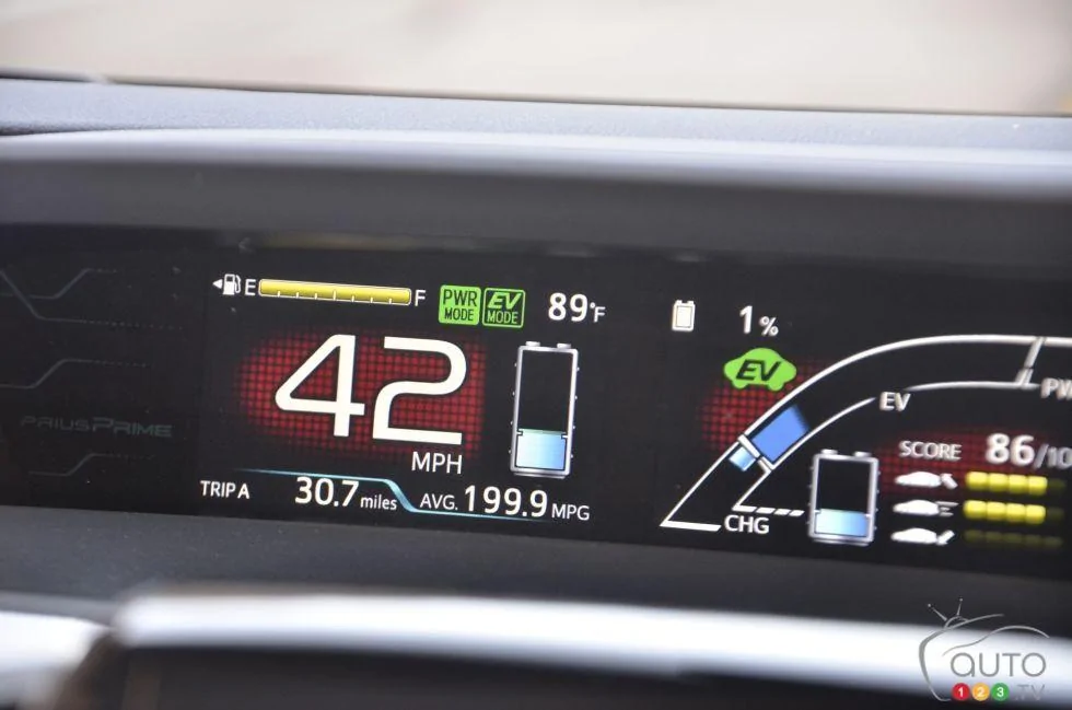 Tesla Cybertruck Anyone else shake their head when the other manufactures talk about tech? Toyota-Prius-Prime-2017-05