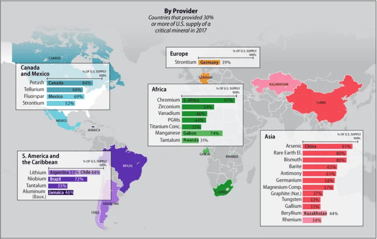 Tesla Cybertruck The US is worried about its critical minerals supply chains – essential for electric vehicles, wind power and the nation’s defense file-20210331-17-tqr4qs.PNG?ixlib=rb-1.1