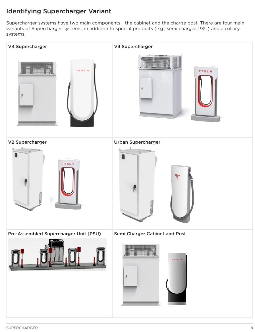 Tesla Cybertruck Tones of V4 Supercharger Working In Progress SmartSelect_20240606_055853_Firefox