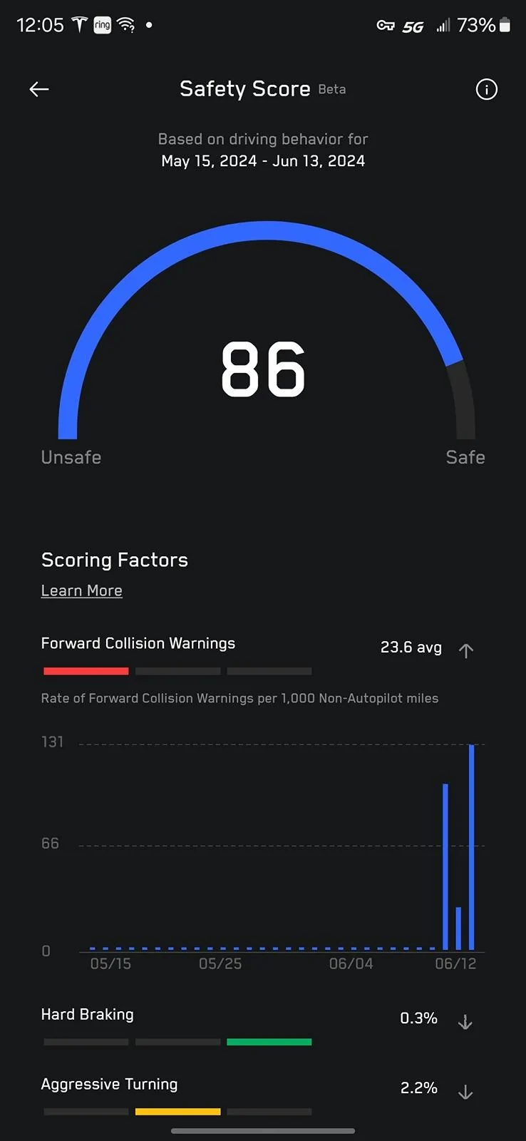 Tesla Cybertruck False forward collision warnings Screenshot_20240613_120528_Tesla