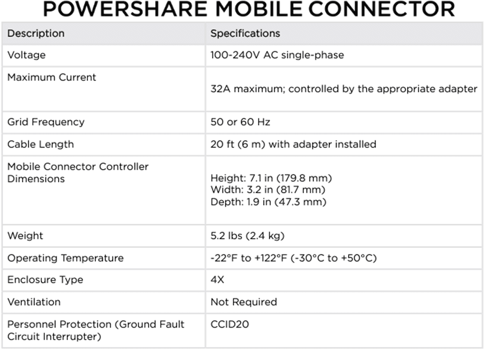 Tesla Cybertruck PowerShare Mobile Connector (Gen 3) -- Discussion 1718643027868-4i