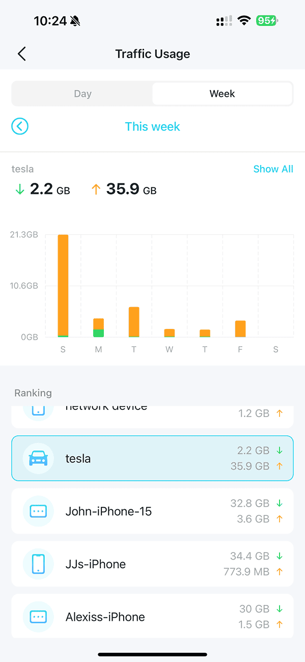 Tesla Cybertruck Cybertruck FSD wishful thinking. IMG_0617.PNG