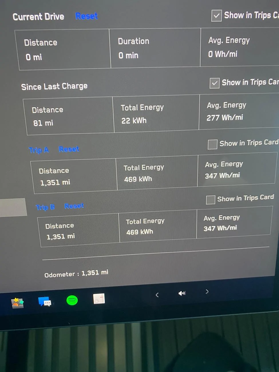 Tesla Cybertruck What's your lifetime Wh/mi? ctm