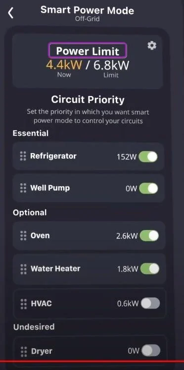 Tesla Cybertruck Powershare Full Panel Backup j87tLSB