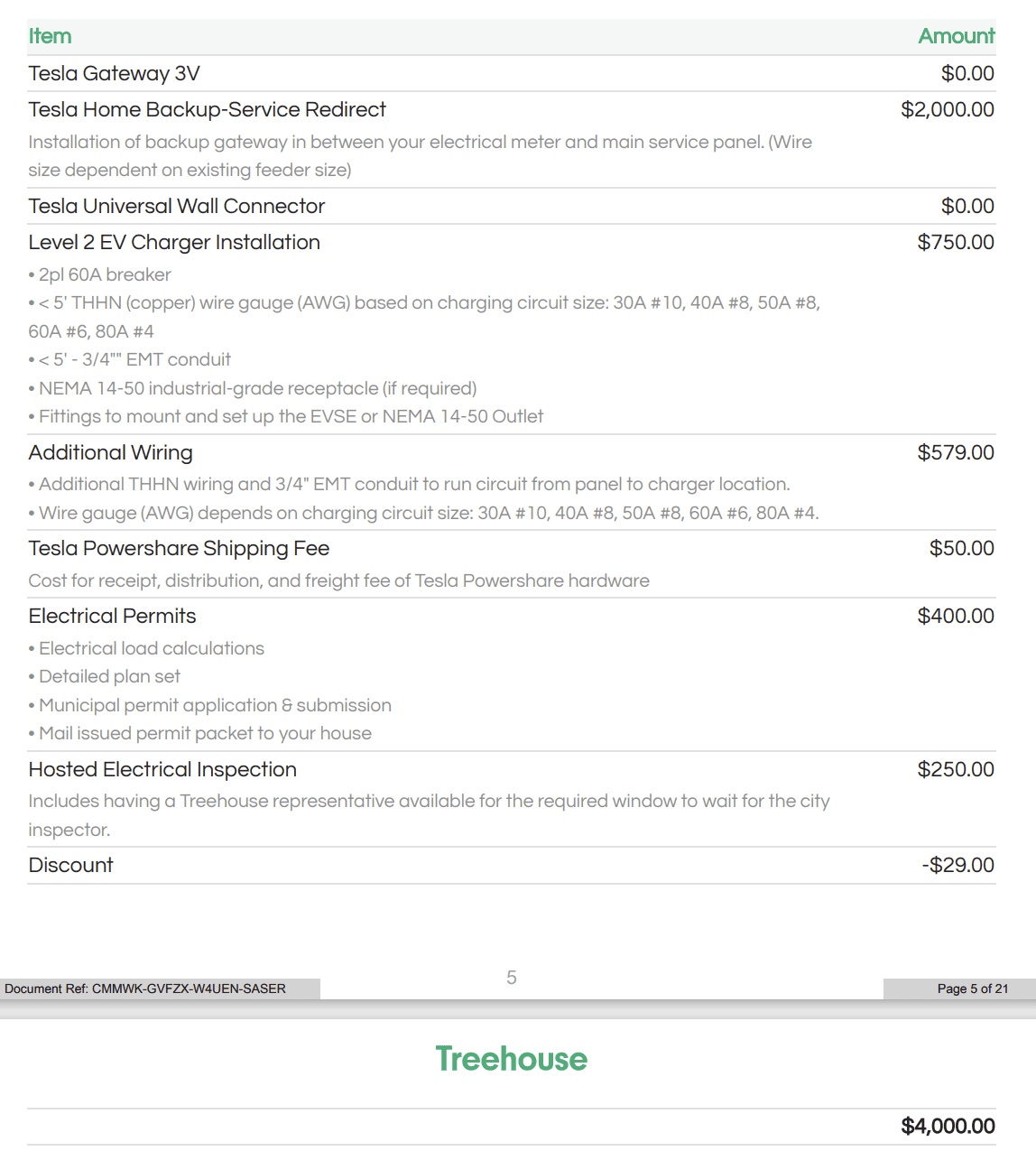 Tesla Cybertruck What’s your Powershare installation quote? 1719852691432-nq