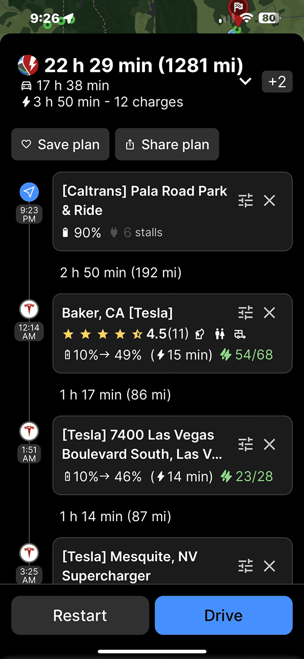 Tesla Cybertruck Road Trip! Leaving from San Diego for Great Falls MT. Ask me anything... IMG_3767