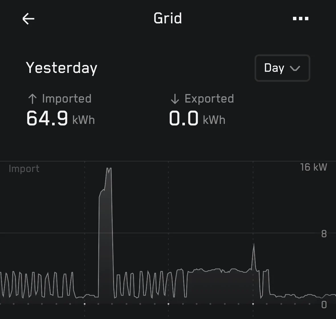 Tesla Cybertruck PowerShare vs Powerwall questions IMG_5D8FCBA3E3D5-1