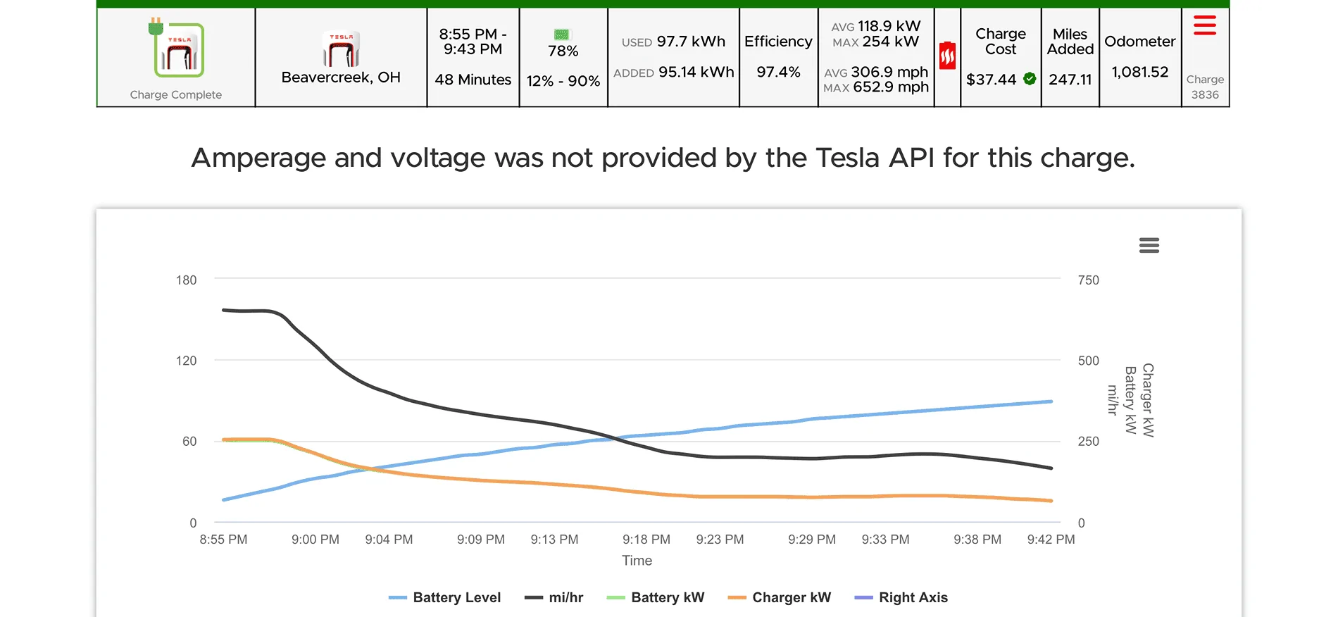 Tesla Cybertruck 2024.20.7 software update now installing, DC Fast Charging improvements IMG_0654