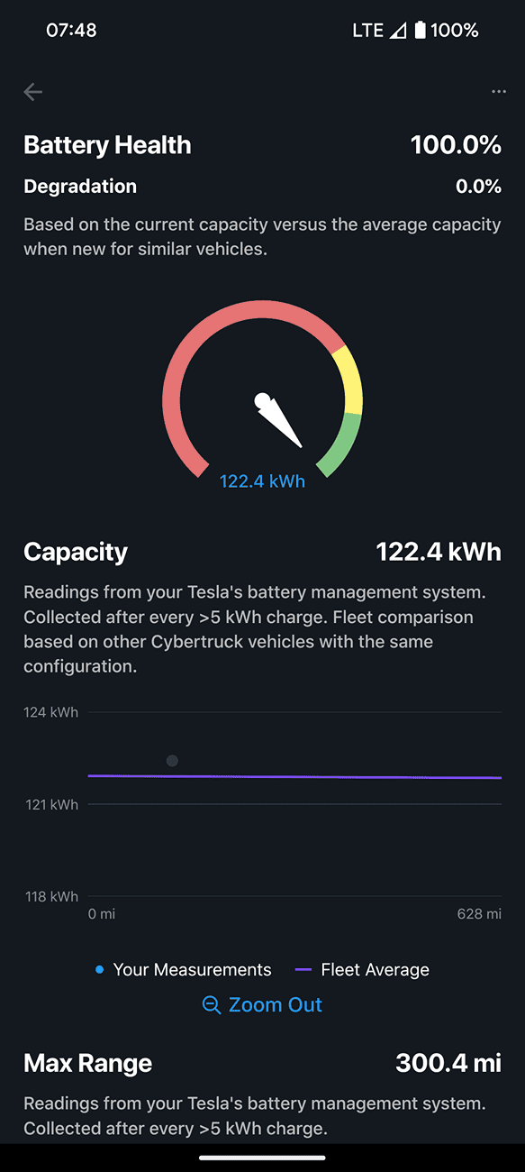 Tesla Cybertruck First time charging the CB to 100%🤷🏻‍♂️ Screenshot_20240704-074817