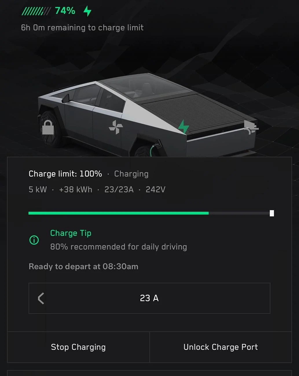 Tesla Cybertruck Anyone else not getting full amperage when using the wall charger? IMG_3524