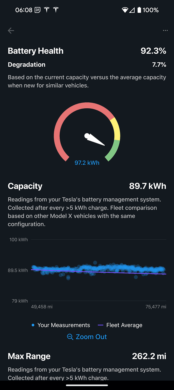 Tesla Cybertruck What's the problem of charging your truck to 100% instead of 80% once in a while? Screenshot_20240713-060816