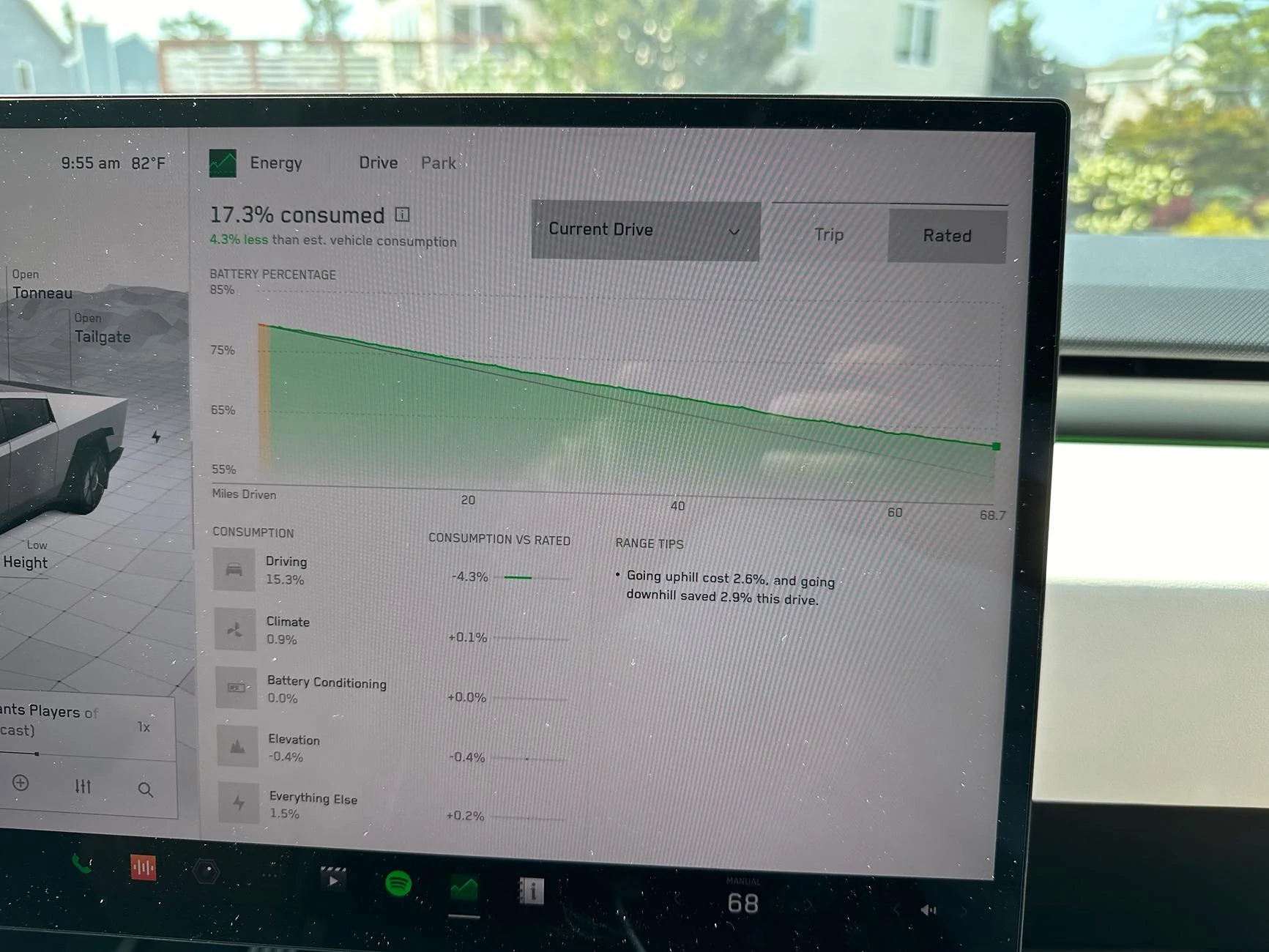 Tesla Cybertruck All hail Cybertruck, the efficiency monster - 296 Wh/mi over 68.7 mile trip efficiency monster - 2
