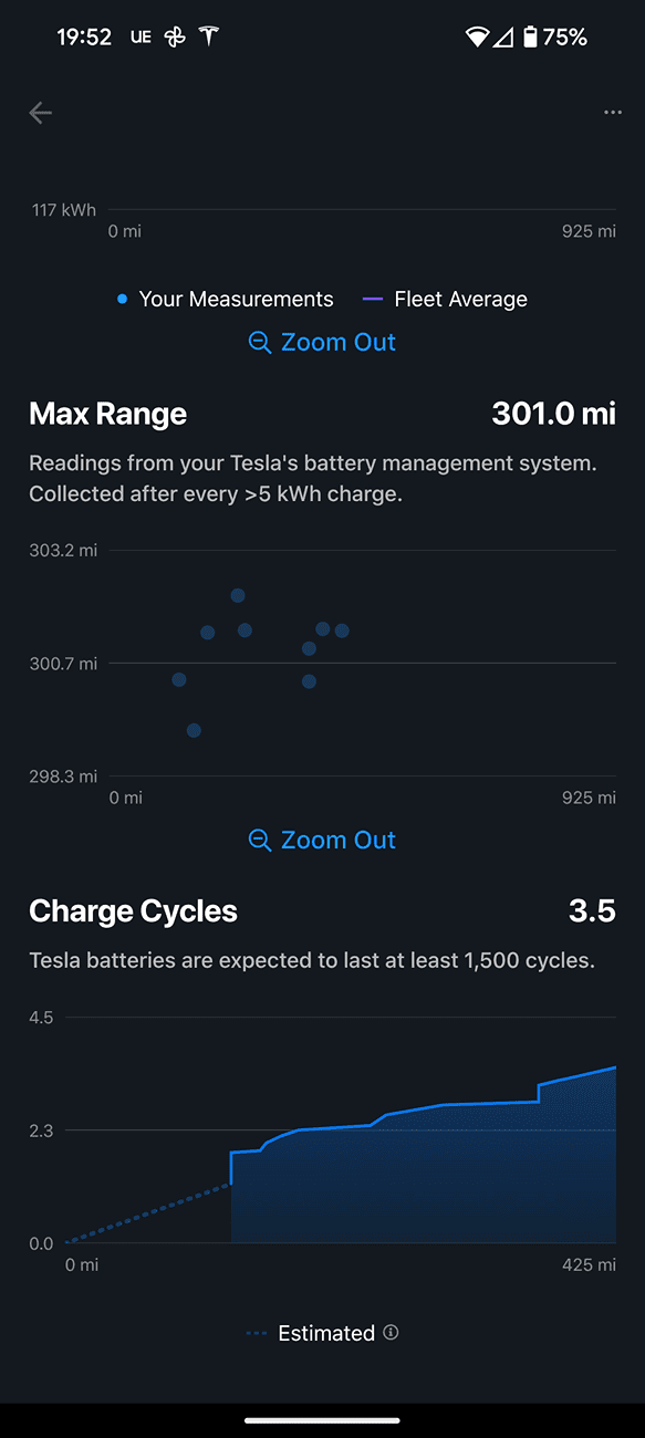 Tesla Cybertruck 100% Charged for 150 mi?? (UPDATED) Screenshot_20240716-195205