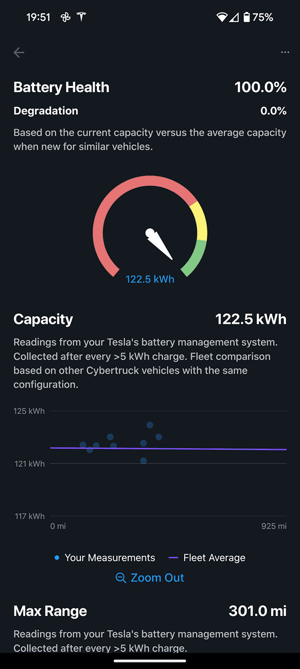 Tesla Cybertruck 100% Charged for 150 mi?? (UPDATED) Screenshot_20240716-195158