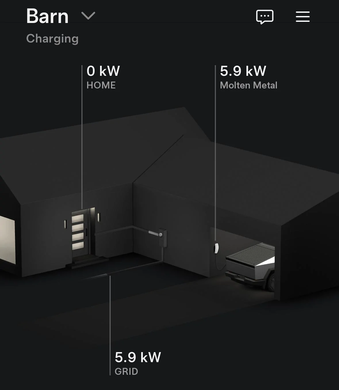Tesla Cybertruck Truck charging at 11kW, Gateway shows 5.9kW? IMG_6568