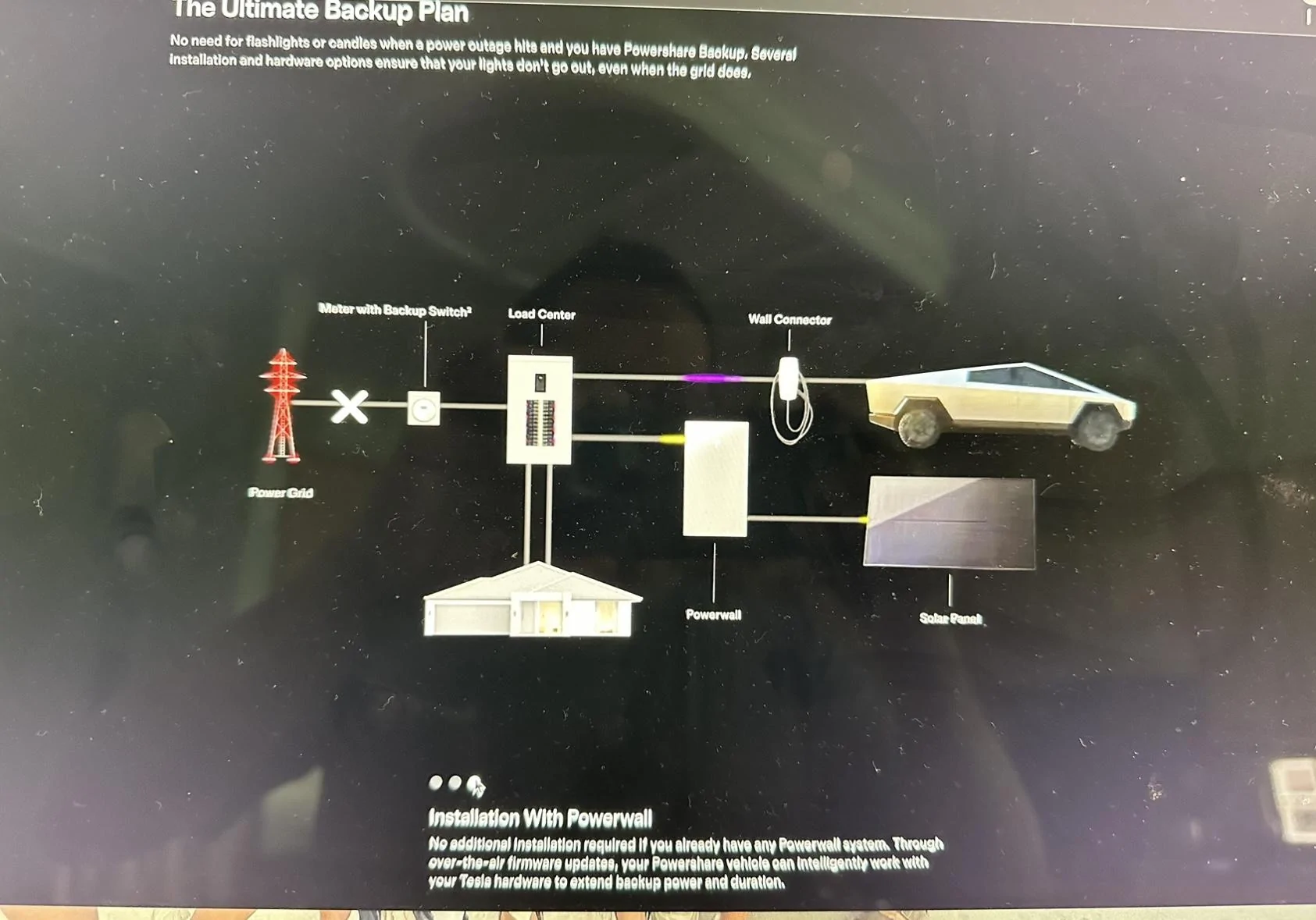 Tesla Cybertruck Powershare with existing Powerwall question IMG_5119