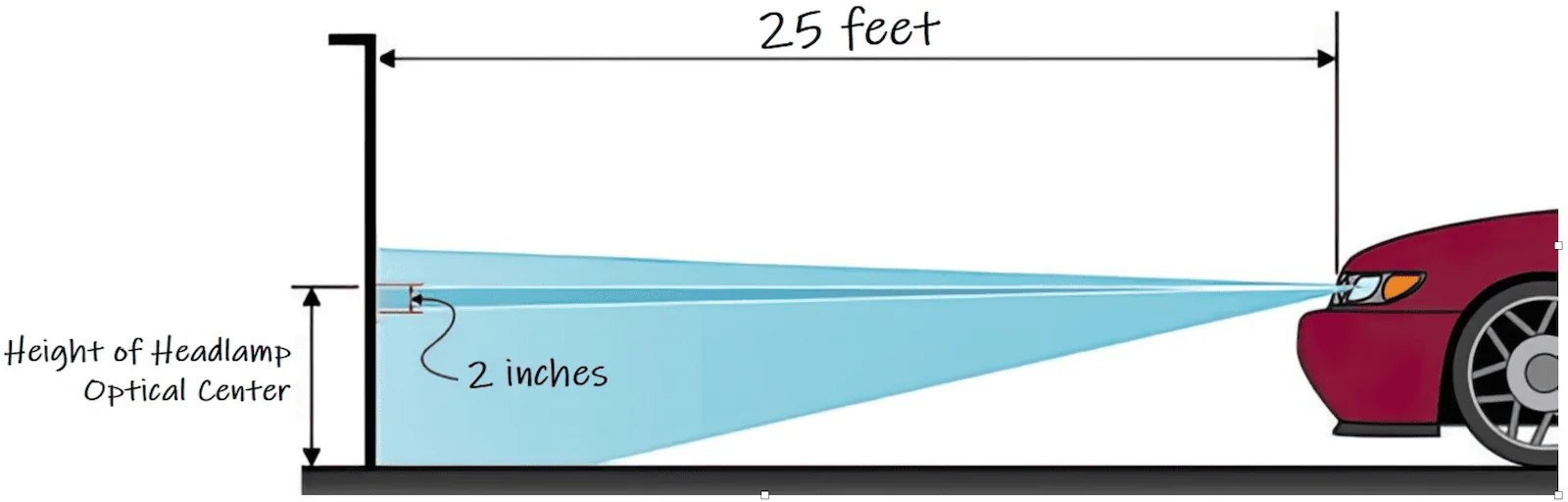 Tesla Cybertruck Weak Headlights are the Cybertruck's Worst Feature how_to_adjust_headlight_height