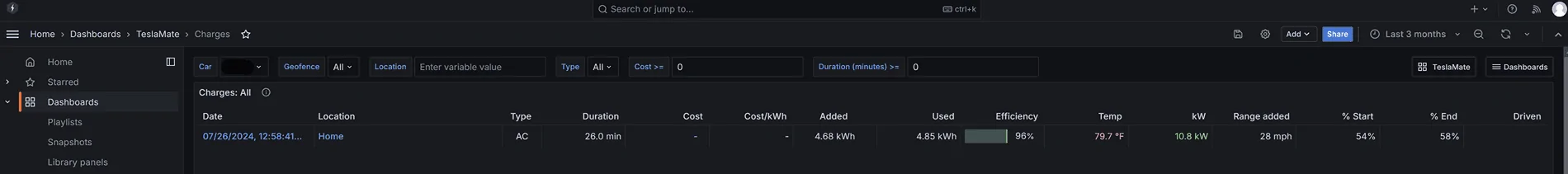 Tesla Cybertruck TeslaMate on Synology NAS (Quick Guide) 1722018801577-j0