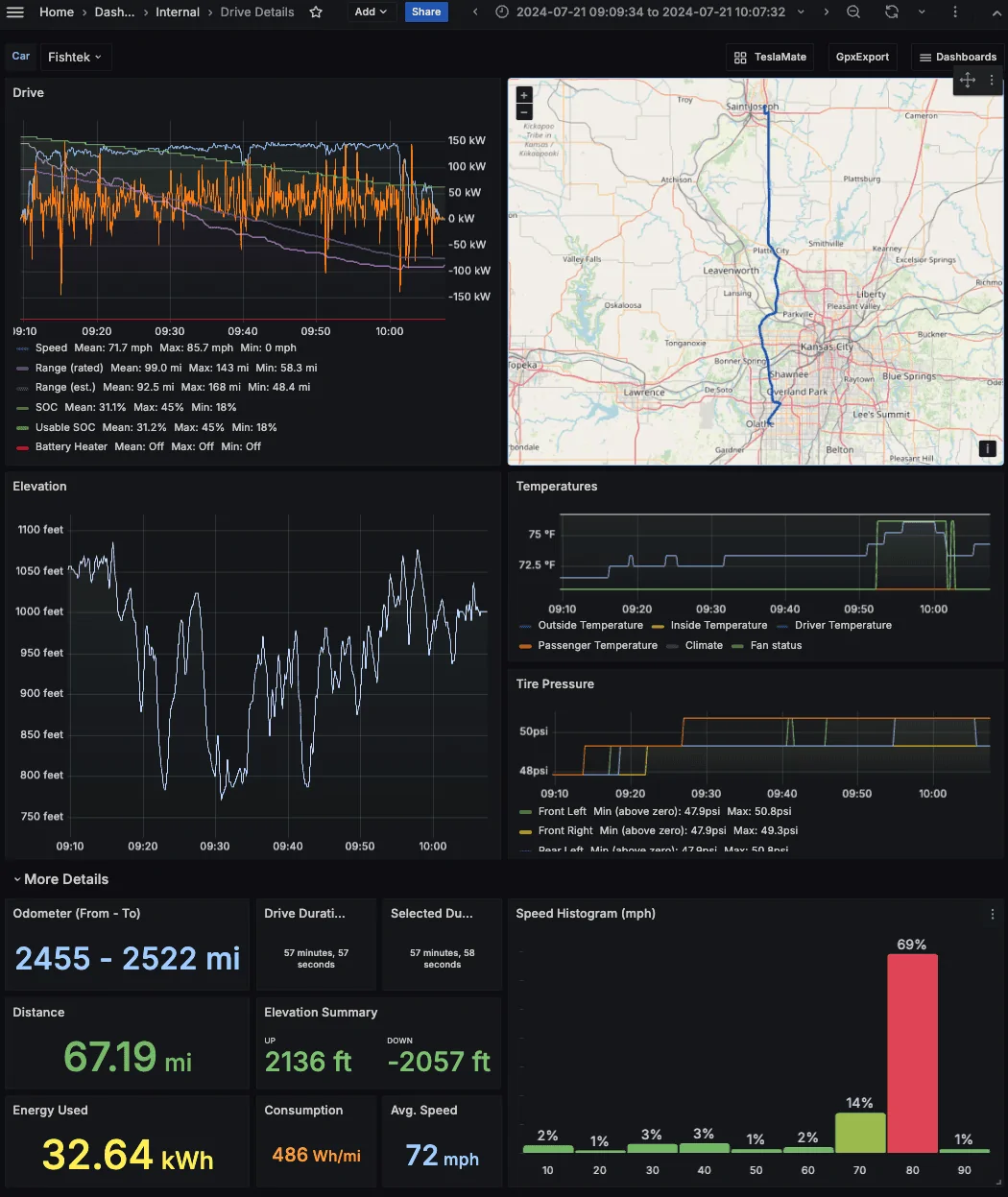 Tesla Cybertruck TeslaMate on Synology NAS (Quick Guide) Screenshot 2024-07-26 at 2.01.14 PM