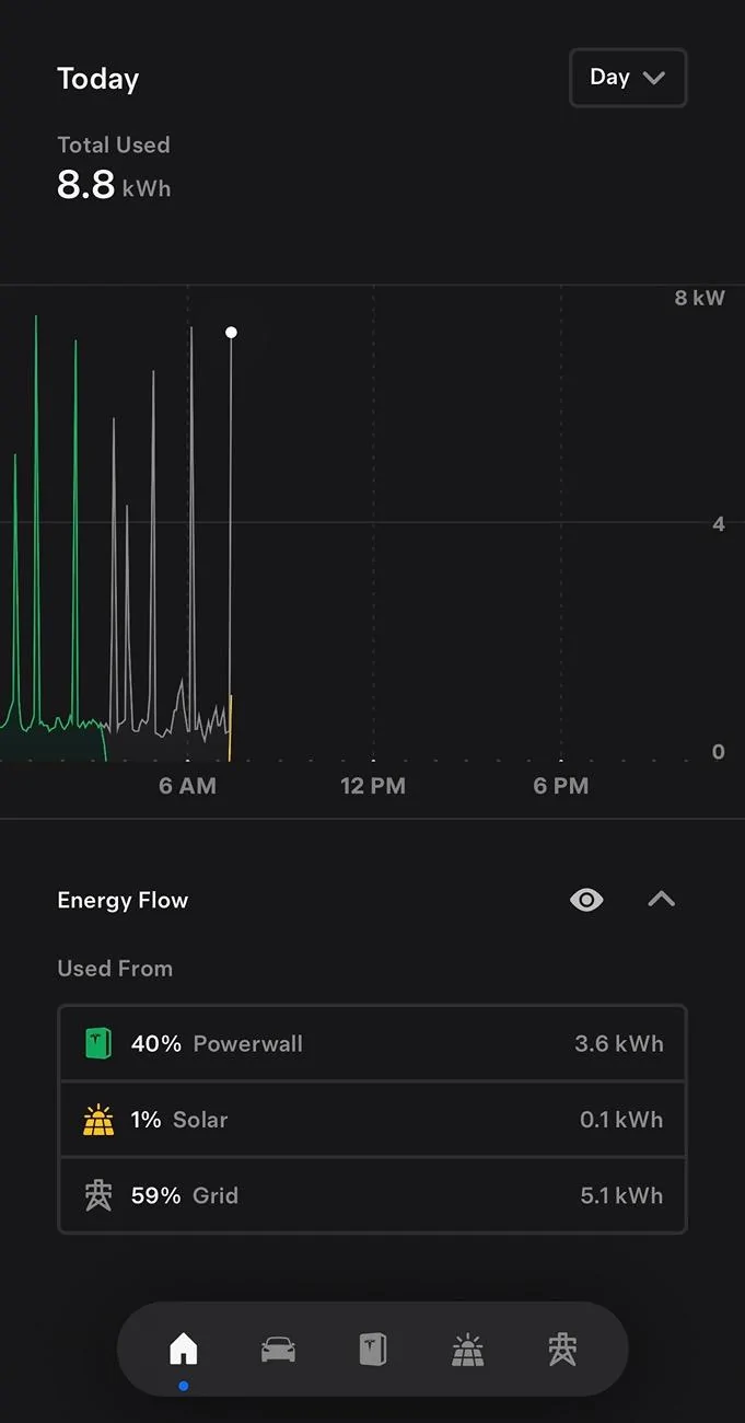 Tesla Cybertruck Quantifying overnight ("phantom") drain IMG_8964