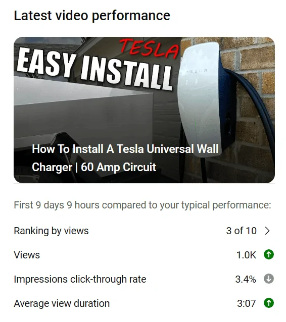 Tesla Cybertruck 60 Amp Universal Wall Charger Install Guide 1722197949097-9v