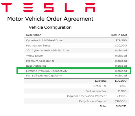 Tesla Cybertruck Foundation Series: looks like 8 years of premium internet, NOT lifetime 1722378212996-3d