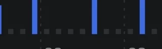 Tesla Cybertruck Quantifying overnight ("phantom") drain SmartSelect_20240731_093953_Tesla