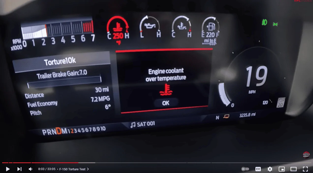 Tesla Cybertruck Towing Torture Test: F-150 vs. Cybertruck.... One Overheated, One Effortless Overheat 803 minutes