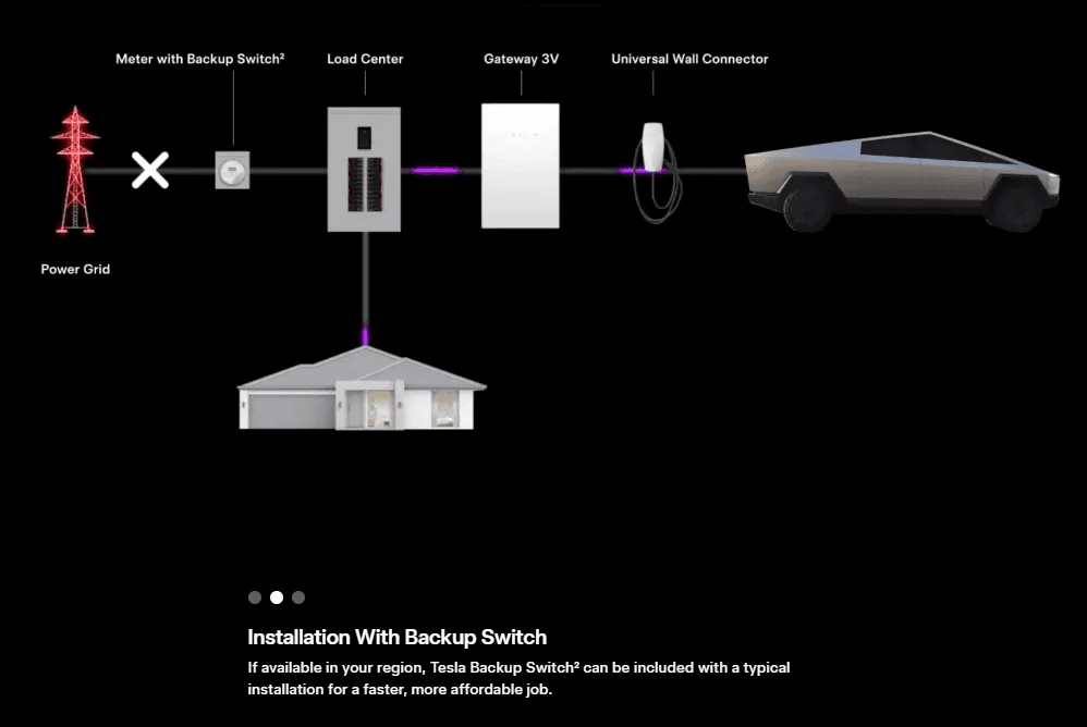 Tesla Cybertruck Powershare + Tesla Solar + Backup Switch? 1722451629100-b9