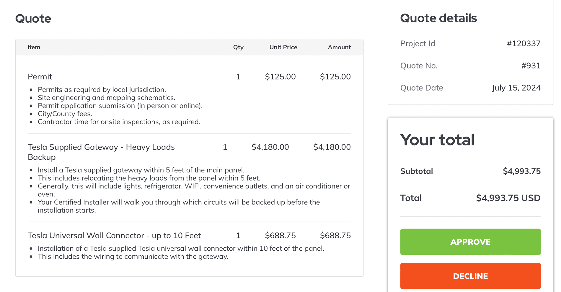 Tesla Cybertruck PowerShare install pricing PowerShare_bid_B&D