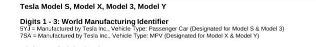 Tesla Cybertruck How to read VIN # SmartSelect_20240805_010605_Firefox